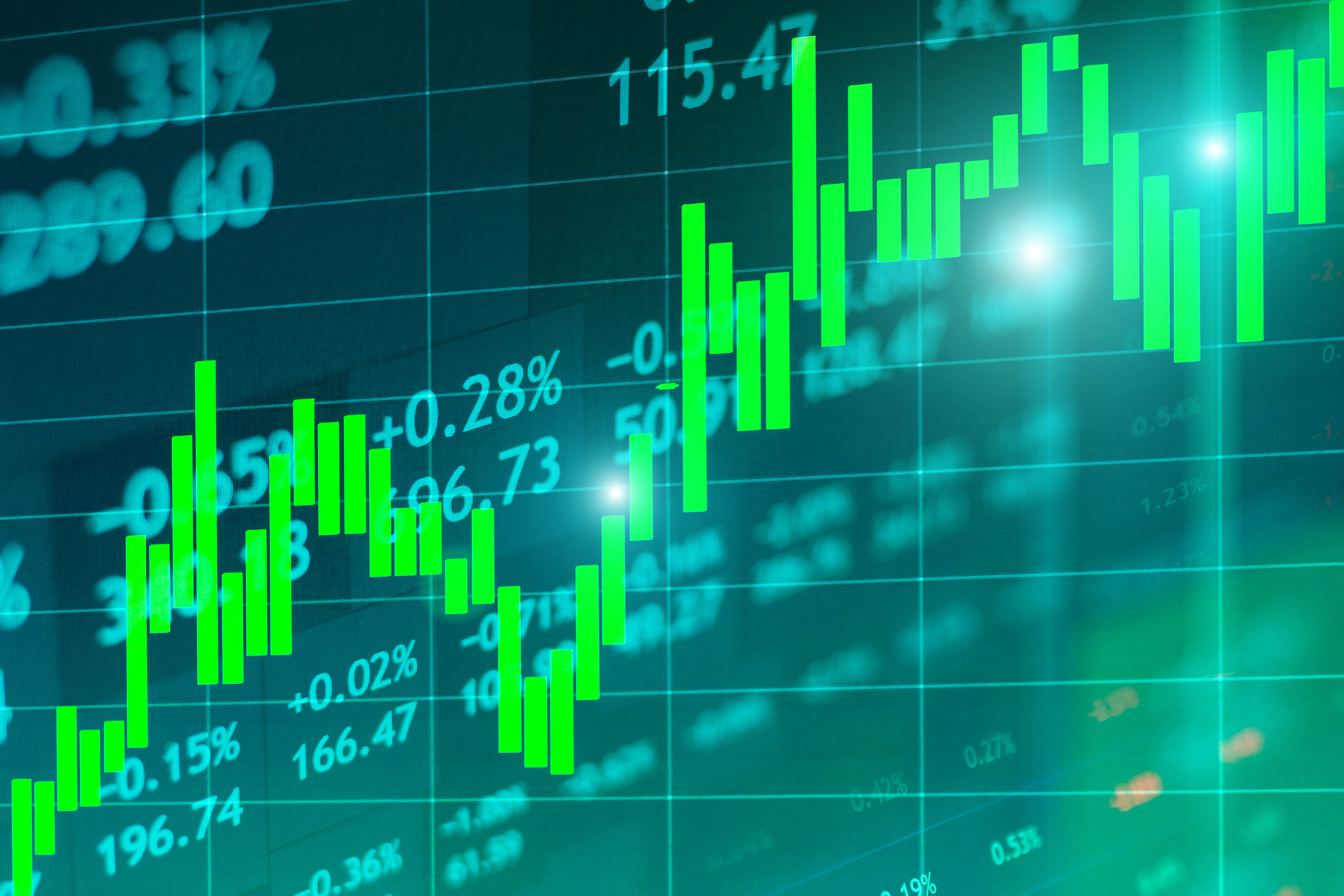 forecasting capital
